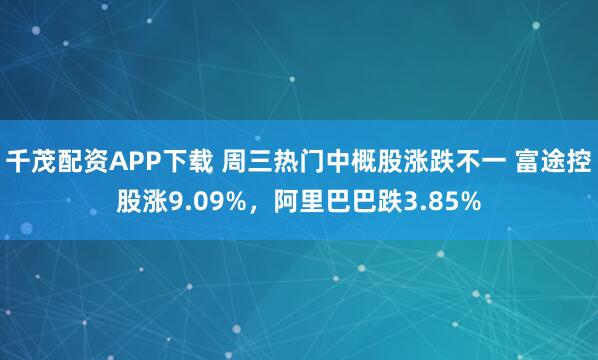 千茂配资APP下载 周三热门中概股涨跌不一 富途控股涨9.09%，阿里巴巴跌3.85%