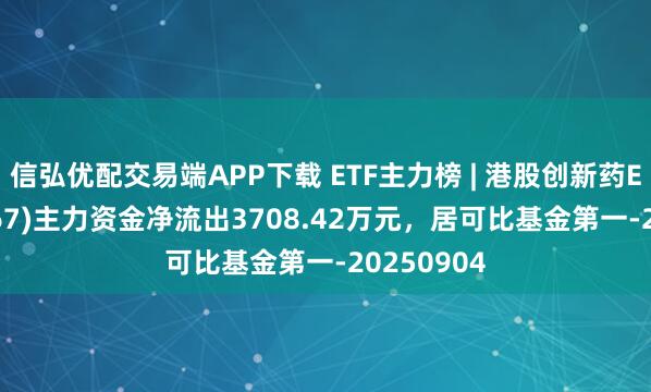 信弘优配交易端APP下载 ETF主力榜 | 港股创新药ETF(159567)主力资金净流出3708.42万元，居可比基金第一-20250904